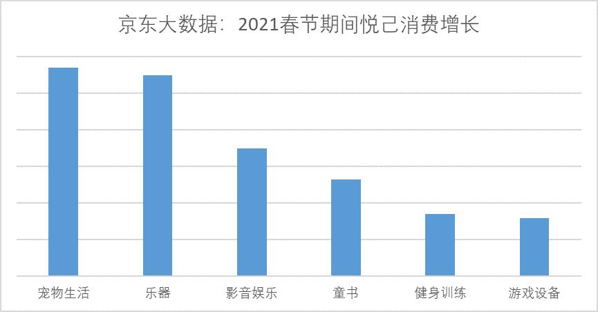 牛年春节